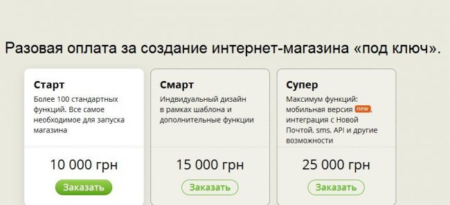 Сколько стоит в Украине создание сайта